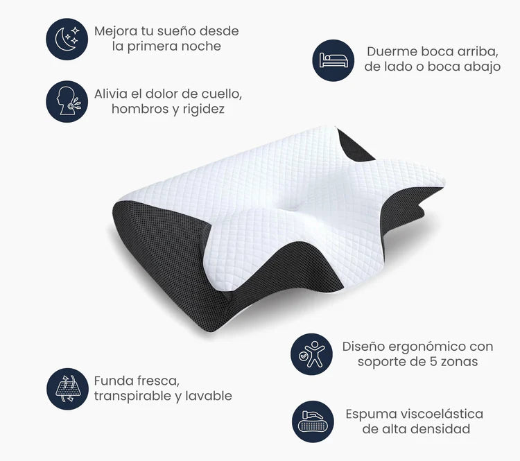 NeoCervix™ — Mañanas sin dolor, por fin.